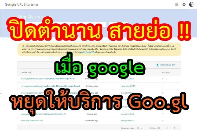 ปิดตำนาน goo.gl เมื่อ Google ประกาศหยุดบริการย่อลิงก์ แล้วเราจะใช้อะไรแทน?