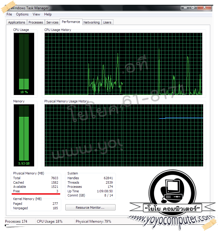 คอมพิวเตอร์ช้า หน่วง ค้าง เพิ่มแรมแล้ว ก็ยังไม่หาย มาดูสาเหตุกันครับr5.png