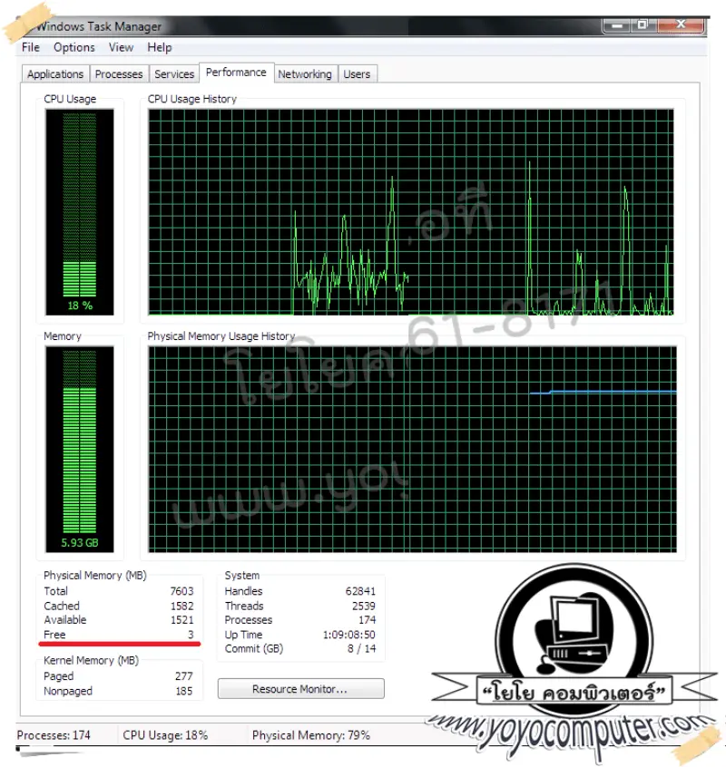 คอมพิวเตอร์ช้า หน่วง ค้าง เพิ่มแรมแล้ว ก็ยังไม่หาย มาดูสาเหตุกันครับr5.png