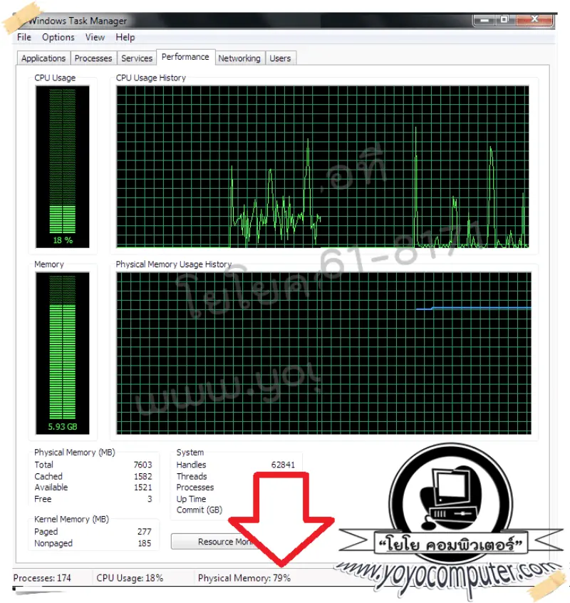 คอมพิวเตอร์ช้า หน่วง ค้าง เพิ่มแรมแล้ว ก็ยังไม่หาย มาดูสาเหตุกันครับr5.1