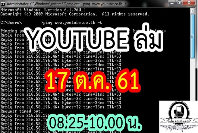 วิธีตรวจสอบเว็บล่ม เข้าไม่ได้ ทำยังไง? สอนเช็คด้วย Ping และเว็บสำเร็จรูป