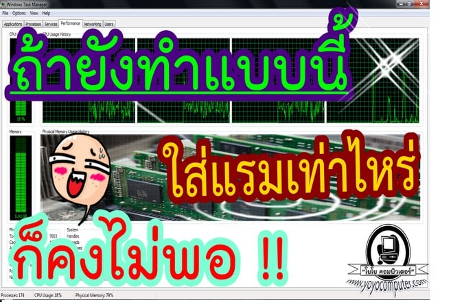 คอมพิวเตอร์ช้า หน่วง ค้าง เพิ่มแรมแล้วก็ยังไม่หาย มาดูสาเหตุกัน
