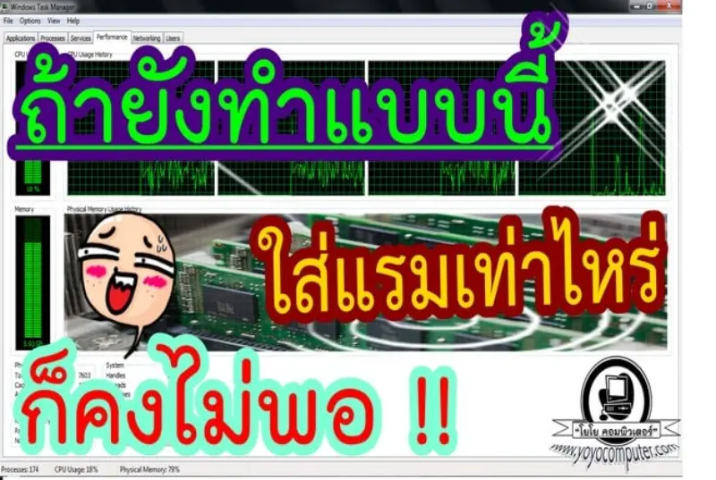 คอมพิวเตอร์ช้า หน่วง ค้าง เพิ่มแรมแล้วก็ยังไม่หาย มาดูสาเหตุกัน