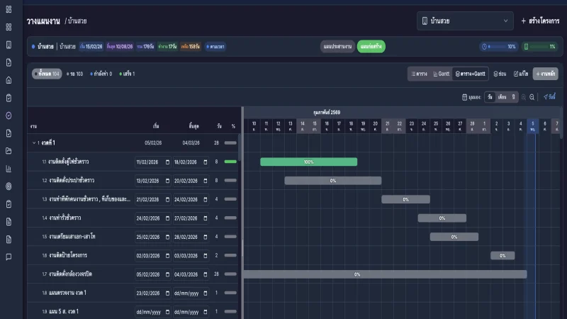 Structaxis - ระบบบริหารงานก่อสร้าง